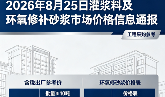 隆尧2026年8月25日灌浆料及环氧修补砂浆市场价格信息通报